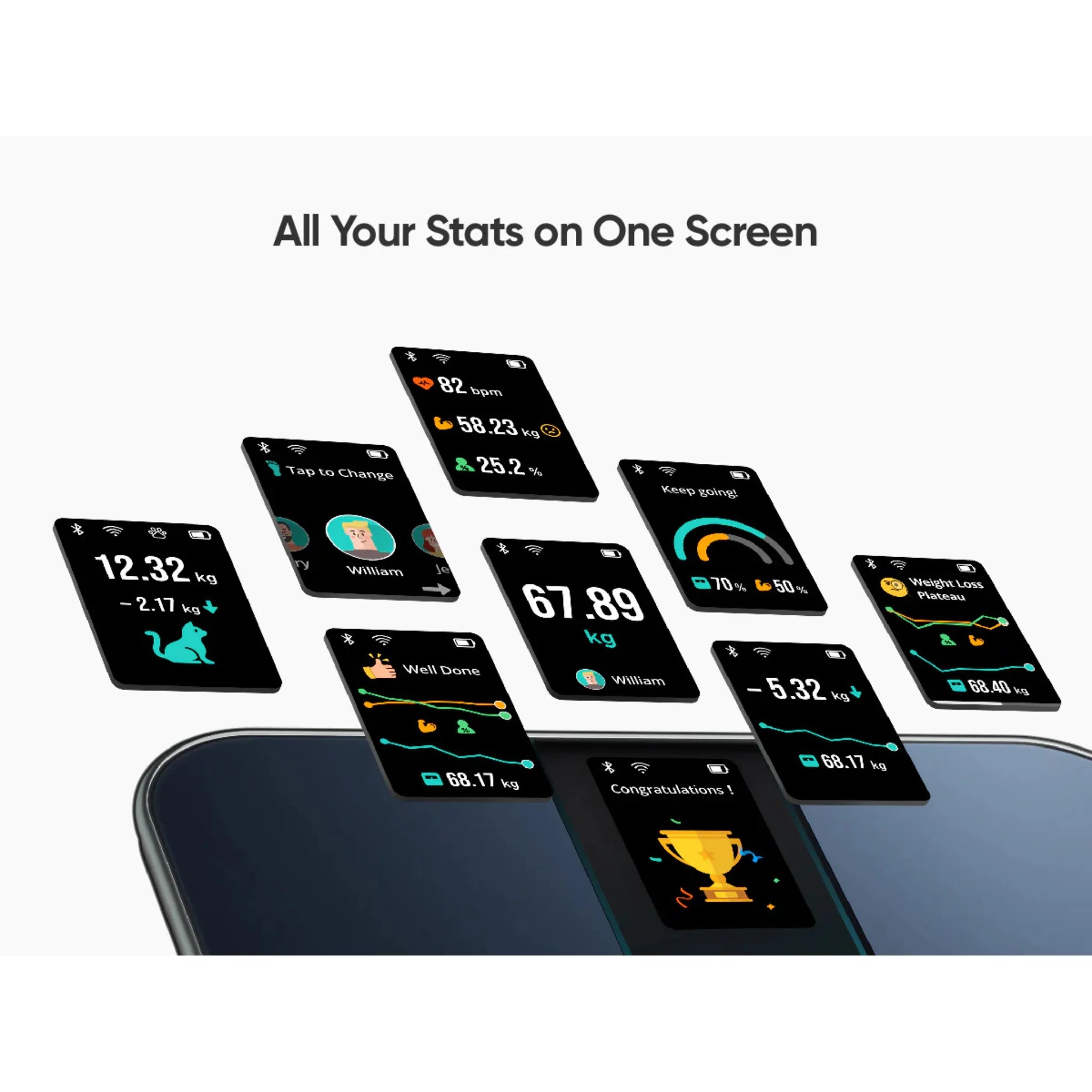 الميزان الذكي - ANKER GUFY - SMART SCALE P3 PRO BLUETOOTH