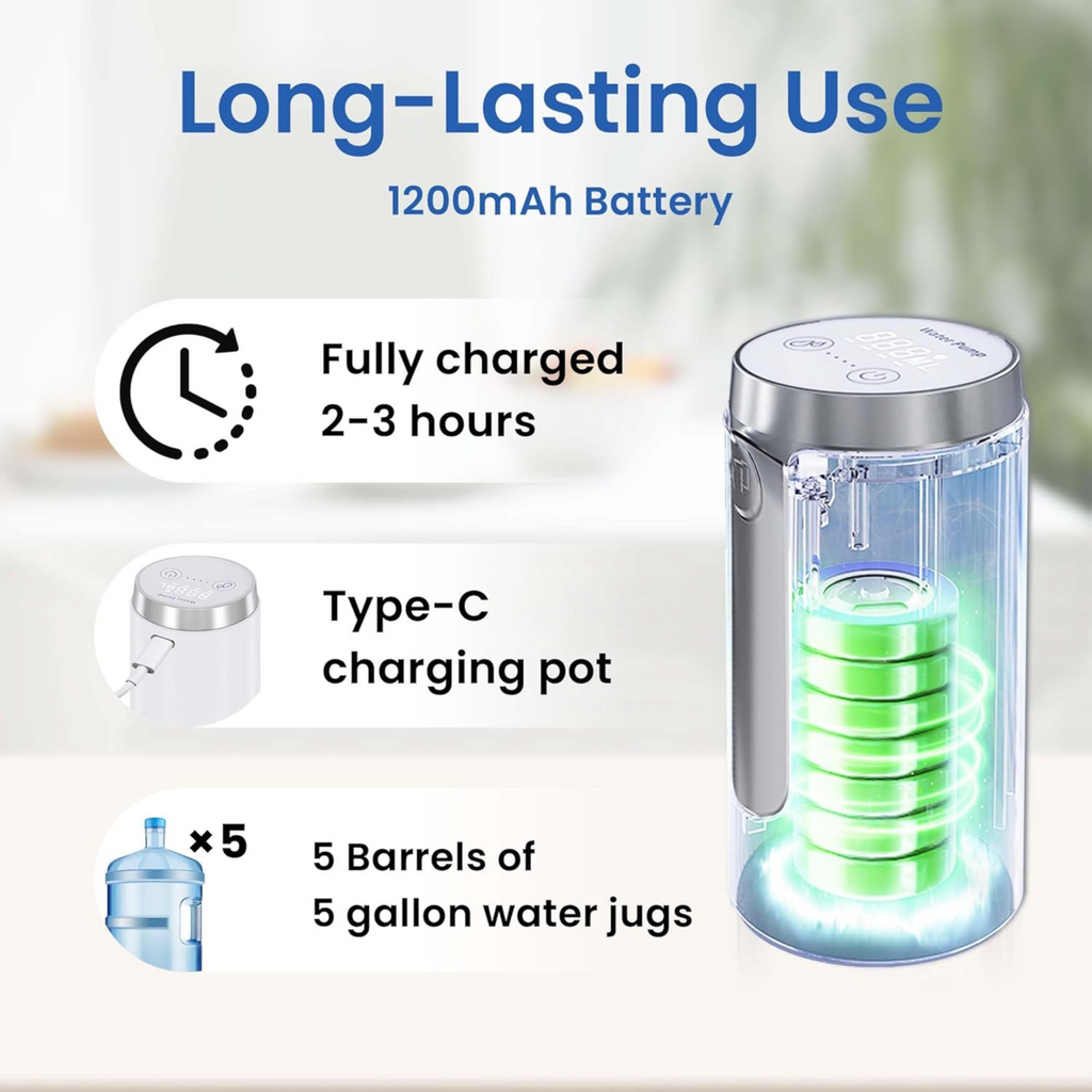 Electric Water Dispenser Pump USB Rechargeable