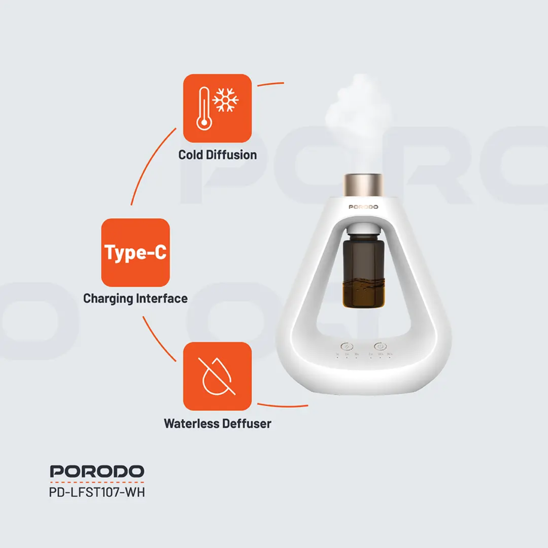 Porodo Lifestyle Aroma Sphere LFS107- White/black