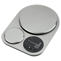 Green Lion Dual Kitchen Scale