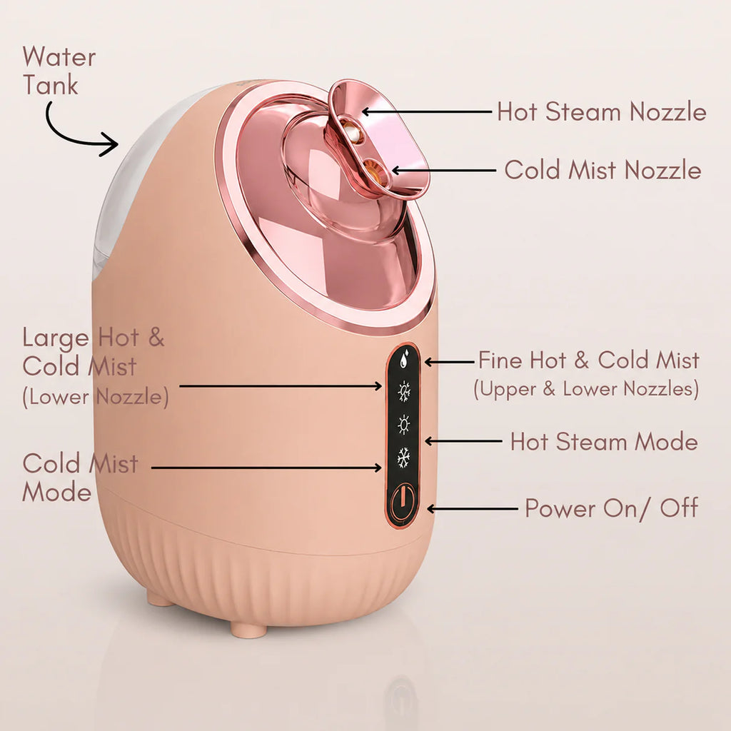 ROZITA - ROZITA HOT AND COLD FACE STEAMER